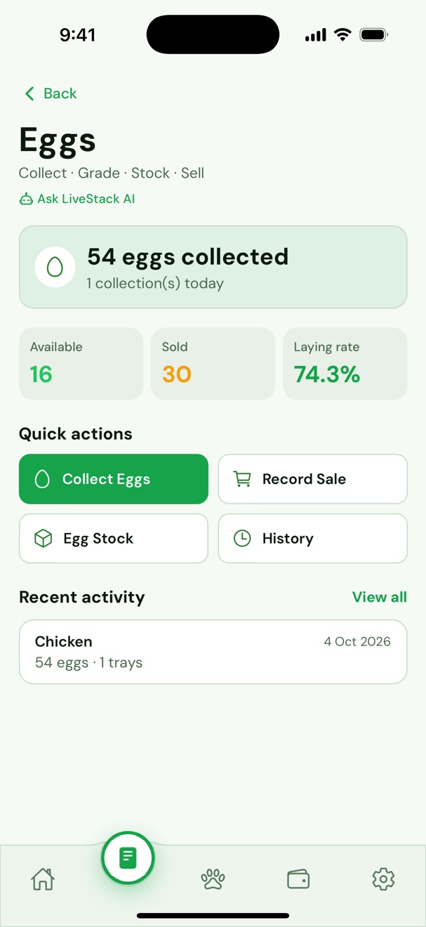 Egg collection with laying rate and stock